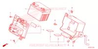 BATTERIE pour Honda SUPER CUB 125 ABS de 2024