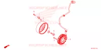 ALTERNATEUR pour Honda CB 650 R de 2024