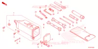 OUTIL pour Honda XR 150 L de 2024