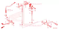 PEDALE pour Honda CBR 600 RR de 2024
