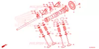 ARBRE A CAMES   SOUPAPE pour Honda PIONEER 1000-5 TRAIL de 2023