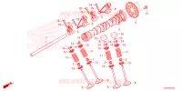 ARBRE A CAMES   SOUPAPE pour Honda PIONEER 1000-5 FOREST de 2023