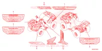 AUTOCOLLANTS pour Honda FOURTRAX 520 RUBICON DCT DELUXE 3CM de 2024