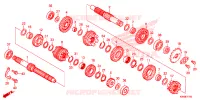 BOITE DE VITESSES pour Honda CB 150 R ABS de 2024