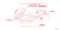 AUTOCOLLANTS pour Honda ADV 350 ROADSYNC de 2022