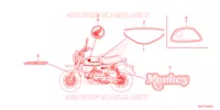 AUTOCOLLANTS pour Honda Z 125 MONKEY de 2023
