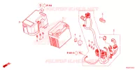 BATTERIE pour Honda CLICK 125 de 2023