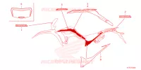 AUTOCOLLANTS pour Honda CRF 300 L de 2024