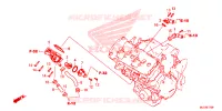 THERMOSTAT pour Honda CBR 650 F ABS de 2016