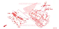 THERMOSTAT pour Honda CBR 650 F ABS de 2018