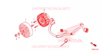 ROTOR   STATOR pour Honda ADV 150 ABS de 2021