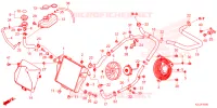 RADIATEUR pour Honda ADV 350 de 2023