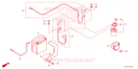 BATTERIE pour Honda XR 150 de 2025