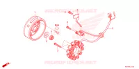 ALTERNATEUR pour Honda XR 150 de 2025