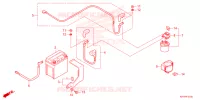 BATTERIE pour Honda XR 150 de 2025
