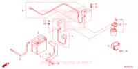 BATTERIE pour Honda XR 150 de 2025