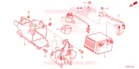 BATTERIE pour Honda WINNER 150 ABS PREMIUM de 2022
