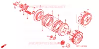 EMBRAYAGE pour Honda APE 50 de 2001