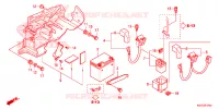 BATTERIE pour Honda XRE 300 ABS de 2017