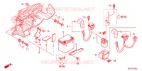 BATTERIE pour Honda XRE 300 de 2019
