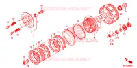 EMBRAYAGE pour Honda XRE 300 de 2019