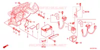 BATTERIE pour Honda XRE 300 de 2017