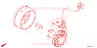 STATOR   ROTOR pour Honda Z 125 MONKEY de 2025