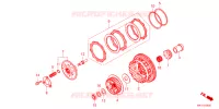 EMBRAYAGE pour Honda CB 650 R de 2023