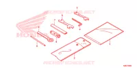 OUTIL pour Honda XRE 190 de 2020