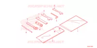 OUTIL pour Honda XRE 190 de 2022