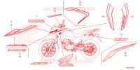 AUTOCOLLANTS pour Honda XRE 190 de 2025