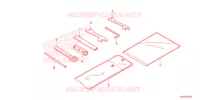 OUTIL pour Honda XRE 190 de 2025