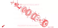 EMBRAYAGE pour Honda CG 125 CARGO de 2004