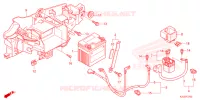 BATTERIE pour Honda CG 160 START de 2023