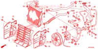 RADIATEUR pour Honda FOURTRAX 420 RANCHER 4X4 de 2018