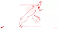 BATTERIE pour Honda CBR 650 R de 2023