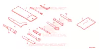 OUTIL pour Honda CBR 650 R de 2023