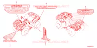 AUTOCOLLANTS pour Honda FOURTRAX 520 FOREMAN RUBICON 4X4 EPS de 2025