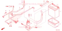 BATTERIE pour Honda FOURTRAX 520 FOREMAN RUBICON 4X4 EPS de 2025
