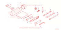 OUTIL pour Honda FOURTRAX 520 FOREMAN RUBICON 4X4 EPS de 2025