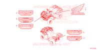 AUTOCOLLANTS pour Honda FOURTRAX 420 RANCHER 4X4 Manual Shift 3A de 2025