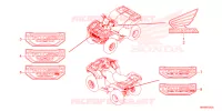 AUTOCOLLANTS pour Honda FOURTRAX 520 FOREMAN 4X4 EPS de 2025
