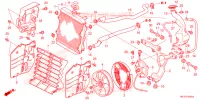 RADIATEUR pour Honda FOURTRAX 420 RANCHER 4X4 DCT IRS EPS de 2025