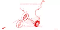 ALTERNATEUR pour Honda CBR 650 R de 2023