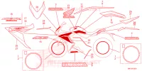 AUTOCOLLANTS pour Honda CBR 650 R de 2023