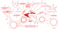 AUTOCOLLANTS pour Honda CBR 650 R 35KW de 2023