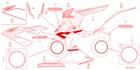 AUTOCOLLANTS pour Honda CBR 650 R de 2024