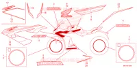 AUTOCOLLANTS pour Honda CBR 650 R E-CLUTCH de 2024
