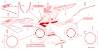 AUTOCOLLANTS pour Honda CBR 650 R E-CLUTCH 35KW de 2024