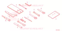 OUTIL pour Honda CBR 650 R de 2023